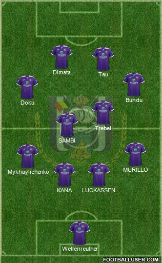 RSC Anderlecht Formation 2020