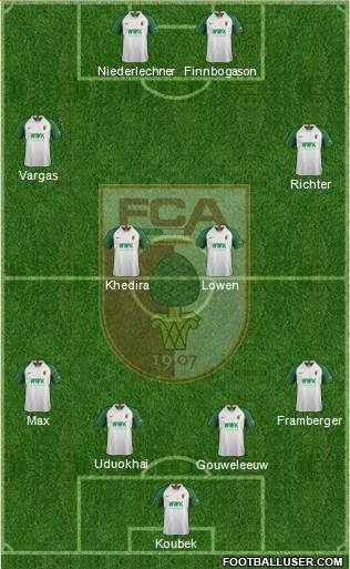 FC Augsburg Formation 2020