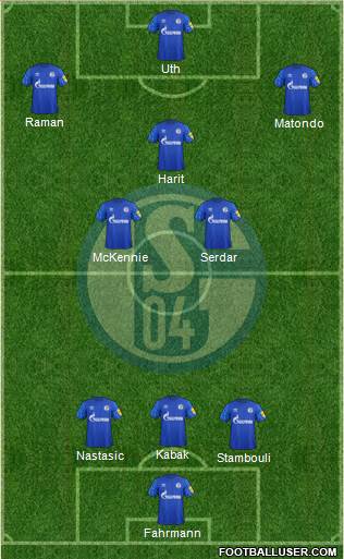 FC Schalke 04 Formation 2020