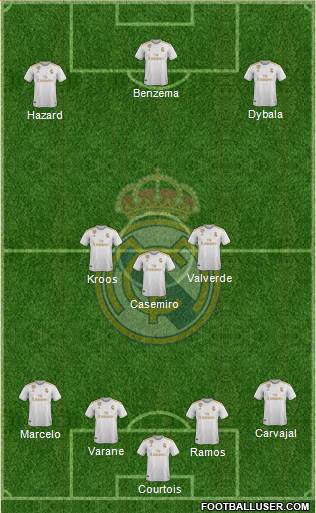 Real Madrid C.F. Formation 2020