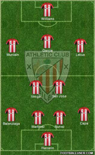 Athletic Club Formation 2020