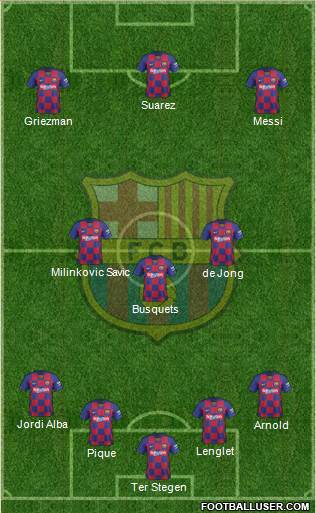 F.C. Barcelona Formation 2020