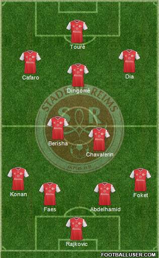 Stade de Reims Formation 2020