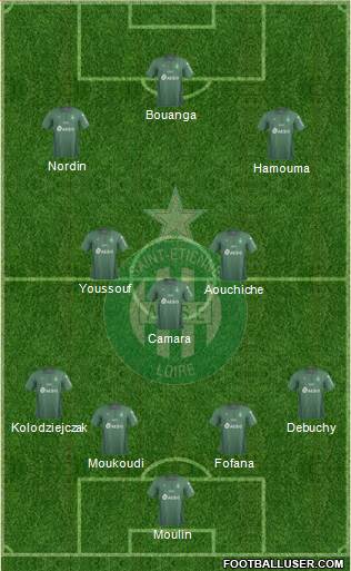 A.S. Saint-Etienne football formation