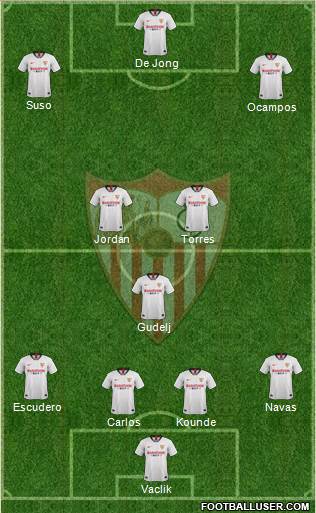Sevilla F.C., S.A.D. Formation 2020