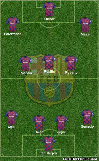 F.C. Barcelona Formation 2020