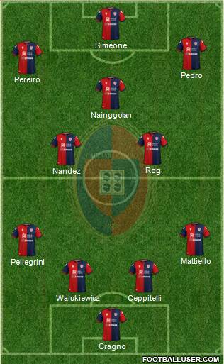 Cagliari Formation 2020