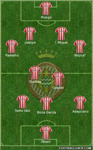 F.C. Girona 4-2-1-3 football formation