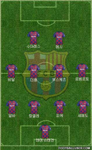 F.C. Barcelona Formation 2020