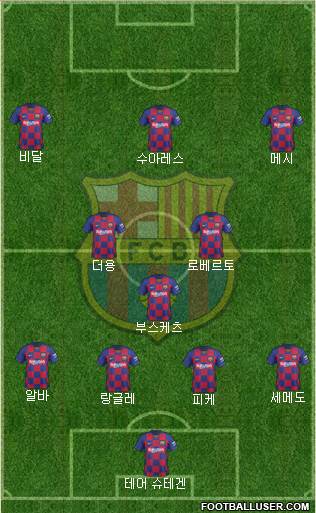 F.C. Barcelona Formation 2020