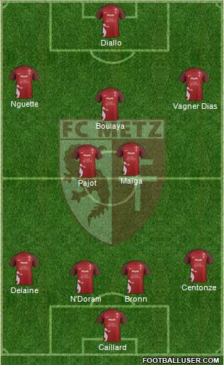 Football Club de Metz 4-2-1-3 football formation