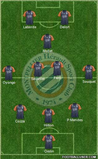 Montpellier Hérault Sport Club Formation 2020