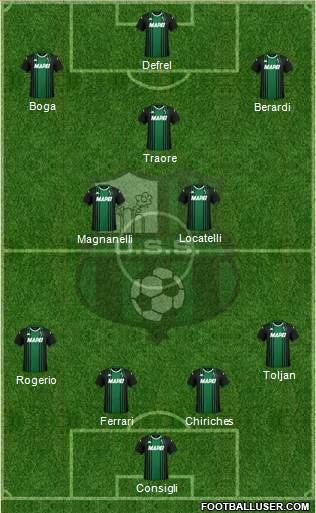 Sassuolo football formation