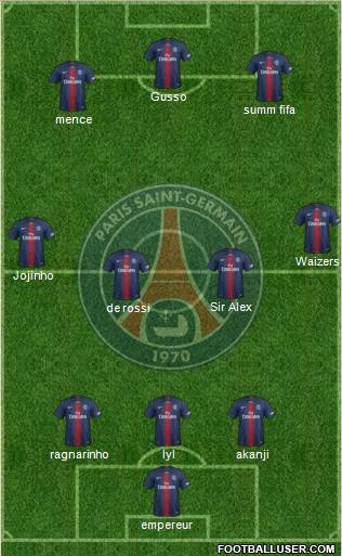 Paris Saint-Germain Formation 2020