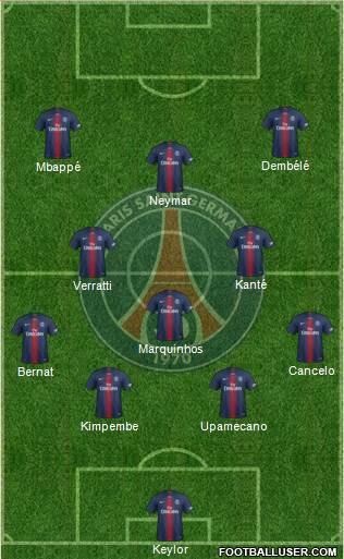 Paris Saint-Germain Formation 2020
