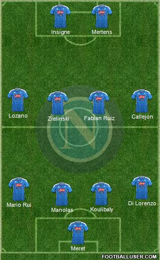 Napoli Formation 2020