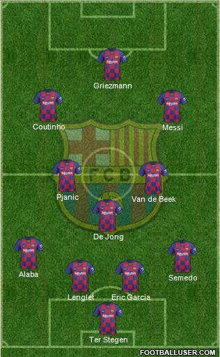 F.C. Barcelona Formation 2020