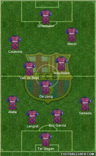 F.C. Barcelona Formation 2020