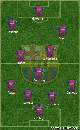 F.C. Barcelona Formation 2020