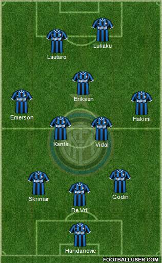 F.C. Internazionale Formation 2020