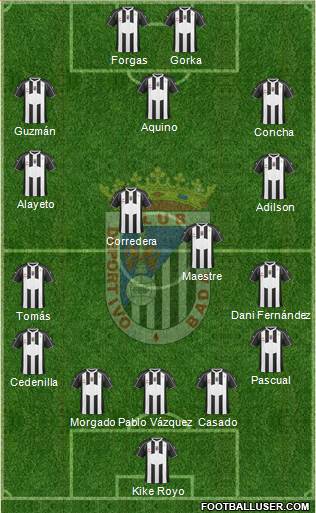 C.D. Badajoz S.A.D. football formation