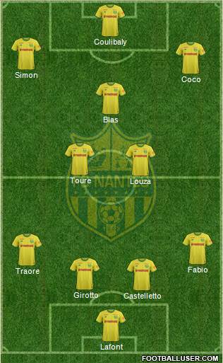 FC Nantes Formation 2020