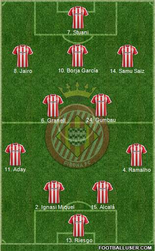 F.C. Girona football formation