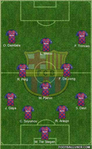 F.C. Barcelona Formation 2020
