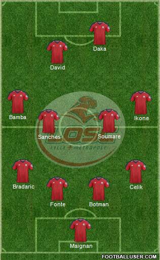 LOSC Lille Métropole Formation 2020