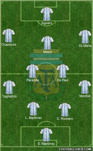 Argentina Formation 2020