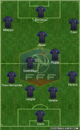 France Formation 2020