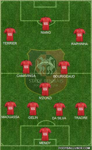 Stade Rennais Football Club Formation 2020