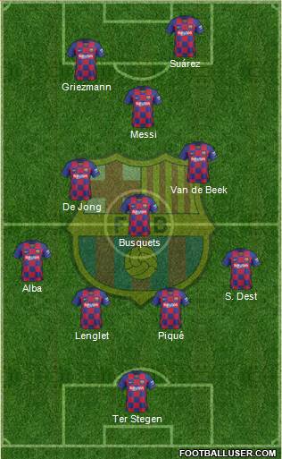F.C. Barcelona Formation 2020