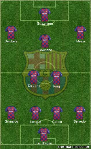 F.C. Barcelona Formation 2020