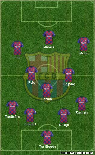 F.C. Barcelona Formation 2020