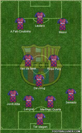 F.C. Barcelona Formation 2020