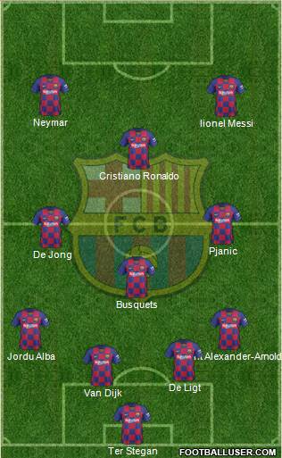 F.C. Barcelona Formation 2020