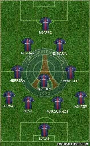 Paris Saint-Germain Formation 2020