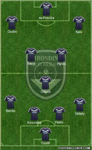 FC Girondins de Bordeaux Formation 2020