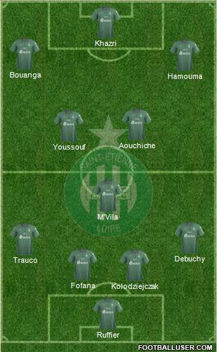 A.S. Saint-Etienne football formation