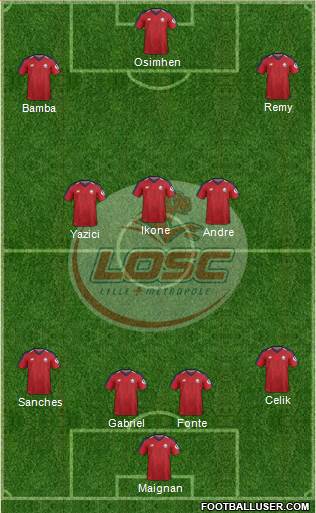 LOSC Lille Métropole Formation 2020