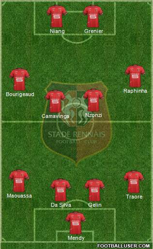 Stade Rennais Football Club Formation 2020