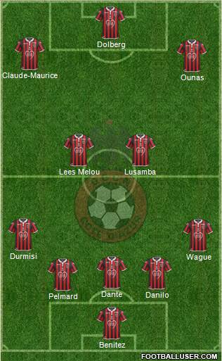 OGC Nice Côte d'Azur Formation 2020