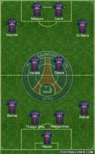 Paris Saint-Germain Formation 2020