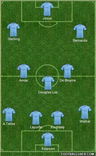 Manchester City Formation 2020