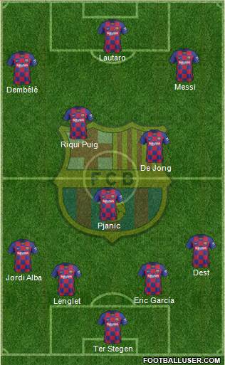F.C. Barcelona Formation 2020
