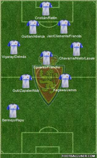 R. Zaragoza S.A.D. 4-3-3 football formation