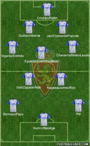 R. Zaragoza S.A.D. Formation 2020