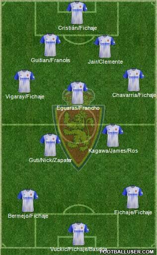R. Zaragoza S.A.D. Formation 2020