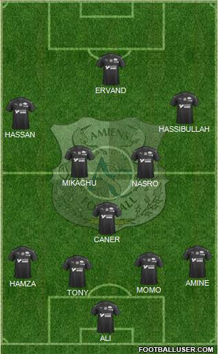 Amiens Sporting Club Football Formation 2020